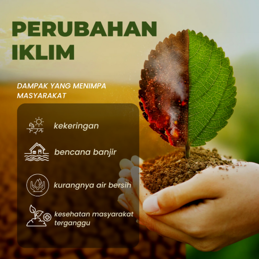 Dampak Perubahan Iklim terhadap Kesehatan dan Lingkungan